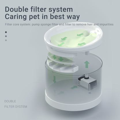 CareHaven Smart Cat Water Fountain 2.5L with app control, featuring a sleek design and flowing water for pet hydration.